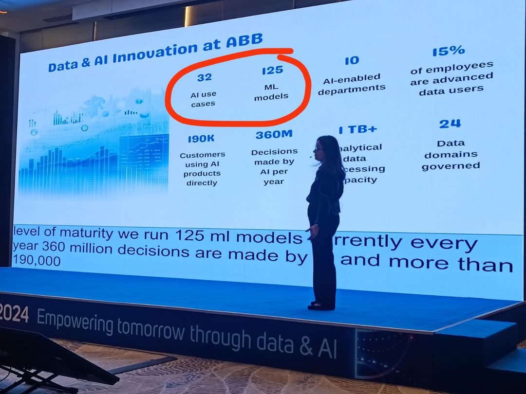 ABB 32 istiqamət üzrə süni intellektdən istifadə etdiyini açıqlayıb