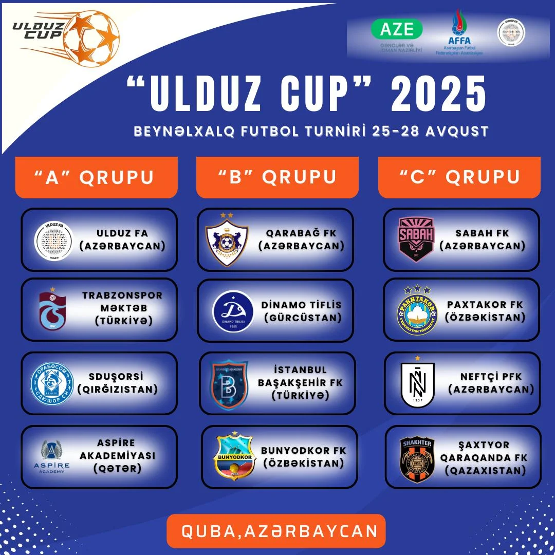 Qubada II “Ulduz Cup” beynəlxalq futbol turniri start götürür