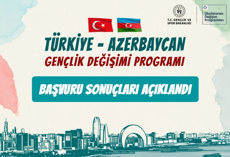 Türkiyədə Azərbaycanla gənclər mübadiləsi proqramının iştirakçıları müəyyən edilib