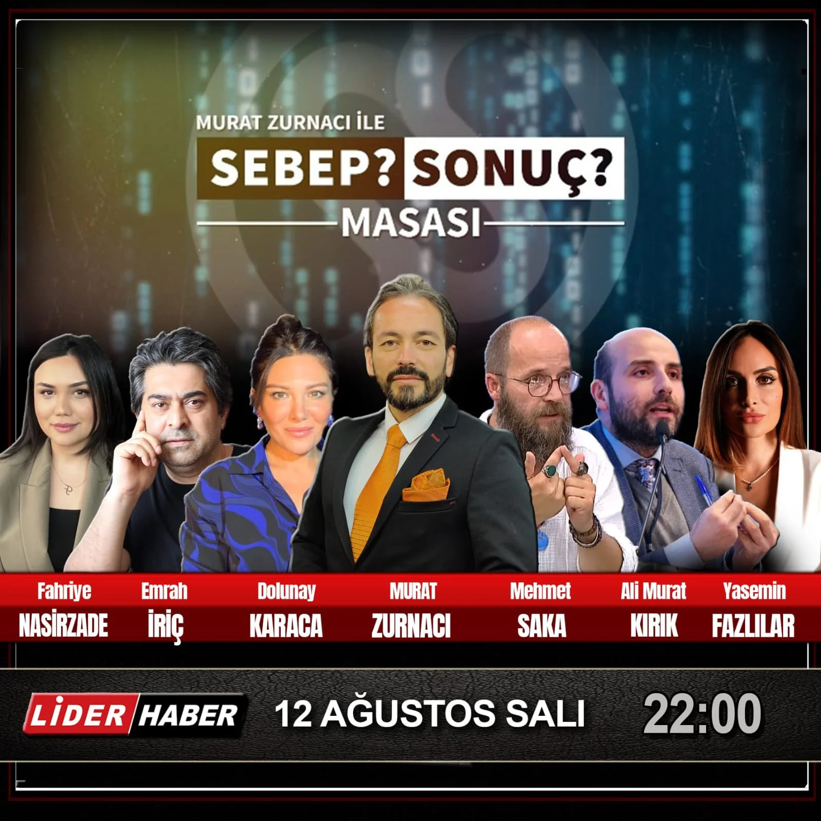 "Böyük Qayıdış”ın sosial-psixoloji aspektləri Türkiyə mediasında