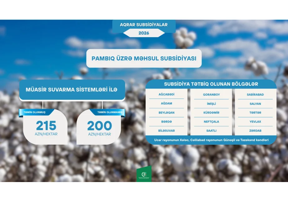 Pambığa görə məhsul subsidiyasının miqdarı artırılıb