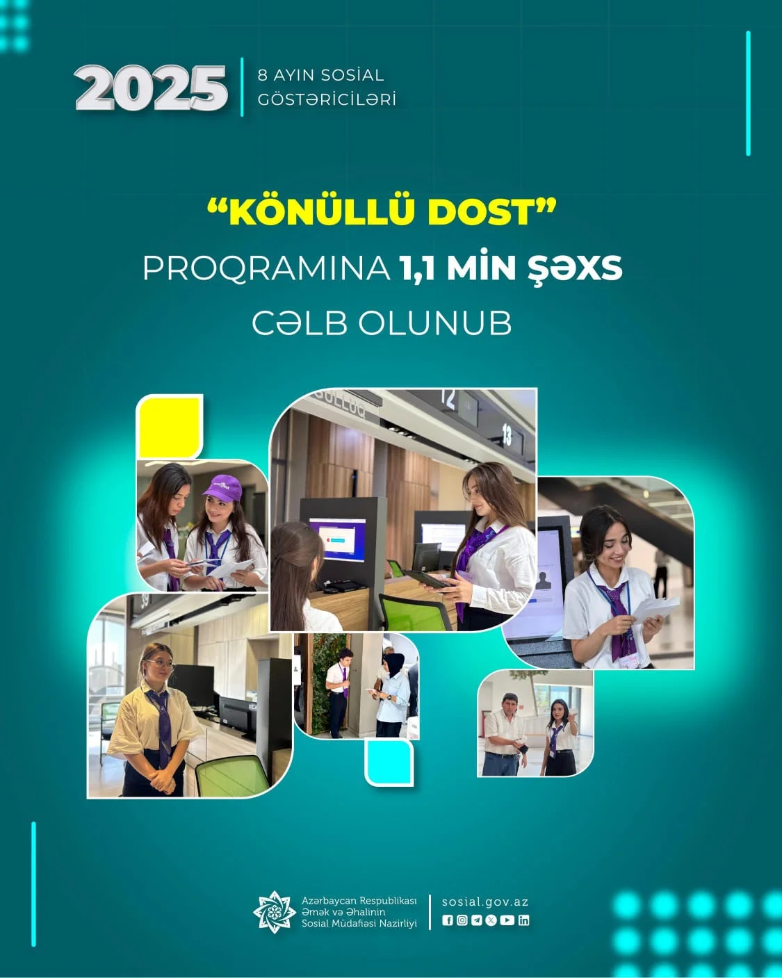 Yanvar-avqust aylarında “Könüllü DOST” proqramına daha 1,1 min şəxs cəlb olunub