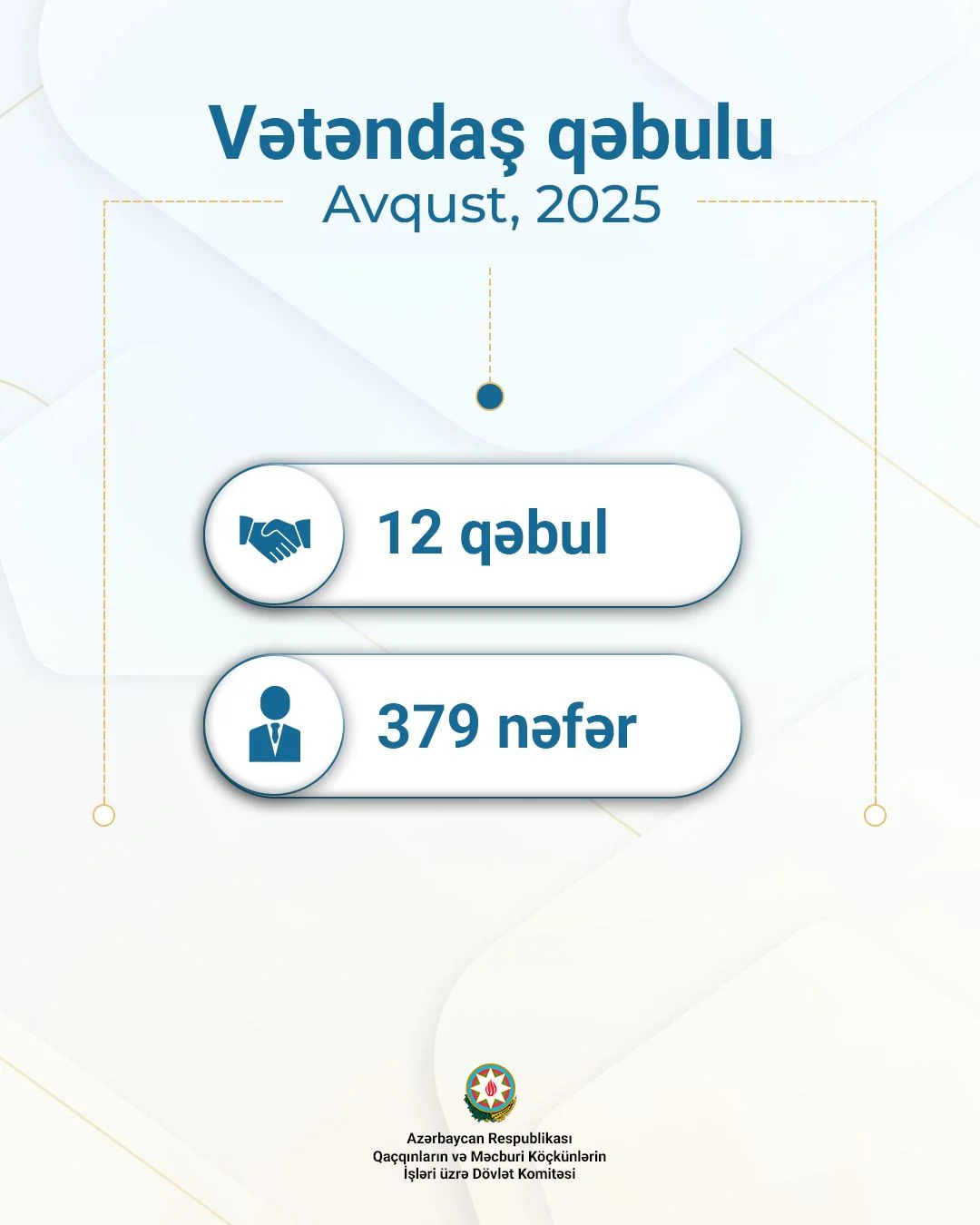 Avqust ayında Dövlət Komitəsinin rəhbər şəxsləri növbəlilik əsasında vətəndaşların müraciətlərini dinləyib, suallarını cavablandırıblar.