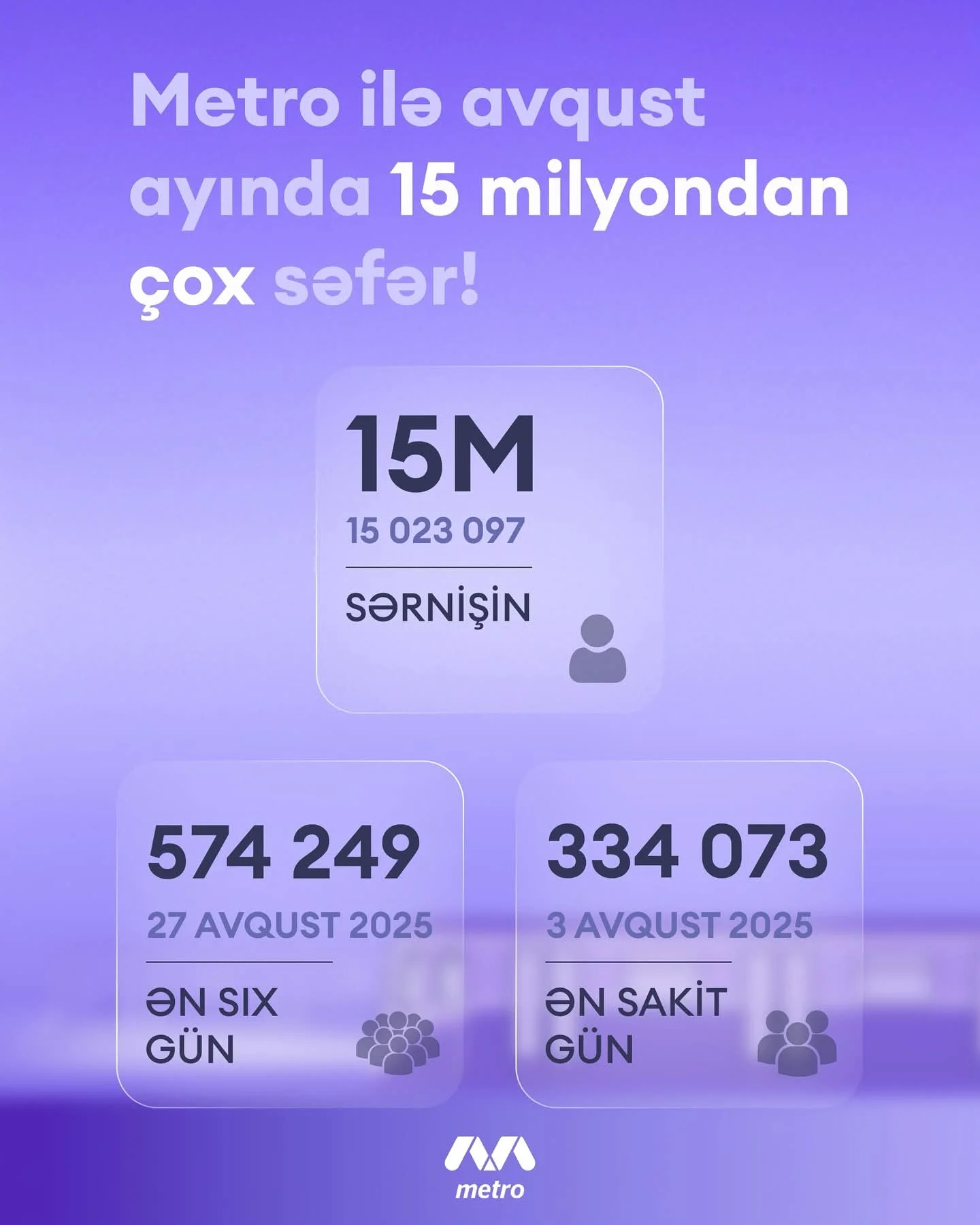 Milyonlara yol yoldaşı olduq!