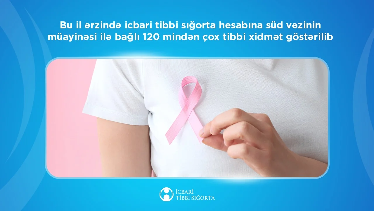 Bu il ərzində icbari tibbi sığorta hesabına süd vəzinin müayinəsi ilə bağlı 120 mindən çox tibbi xidmət göstərilib
