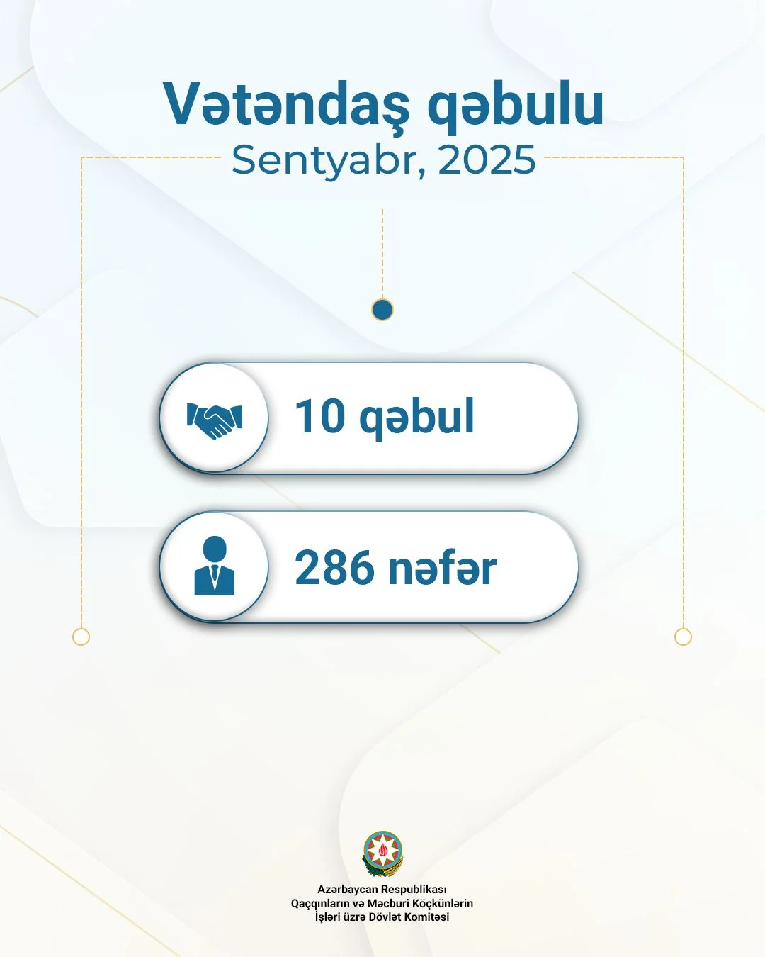 Sentyabr ayında Dövlət Komitəsinin rəhbər şəxsləri növbəlilik əsasında vətəndaşların müraciətlərini dinləyib, suallarını cavablandırıblar