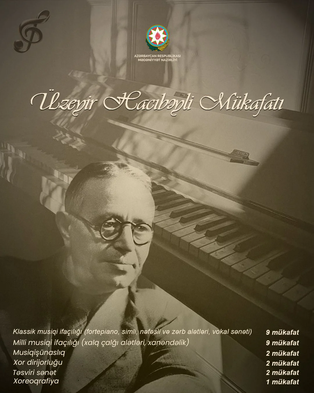 “Üzeyir Hacıbəyli Mükafatı” müsabiqəsi elan olunur