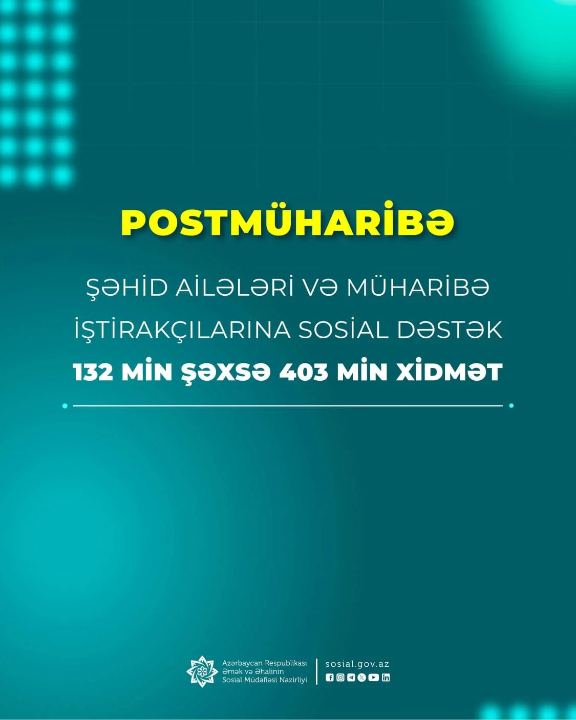 Postmüharibə dövründə şəhid ailələri üzvləri və müharibə iştirakçıları olan 132 min şəxsə 403 min xidmət göstərilib