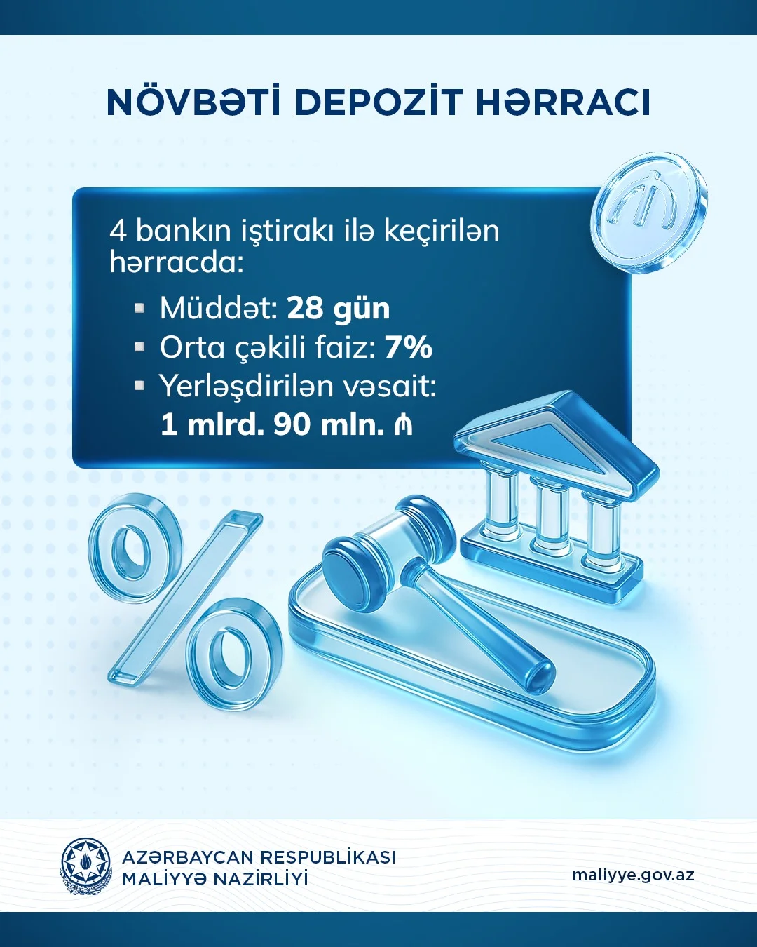 Növbəti depozit hərracı keçirilib