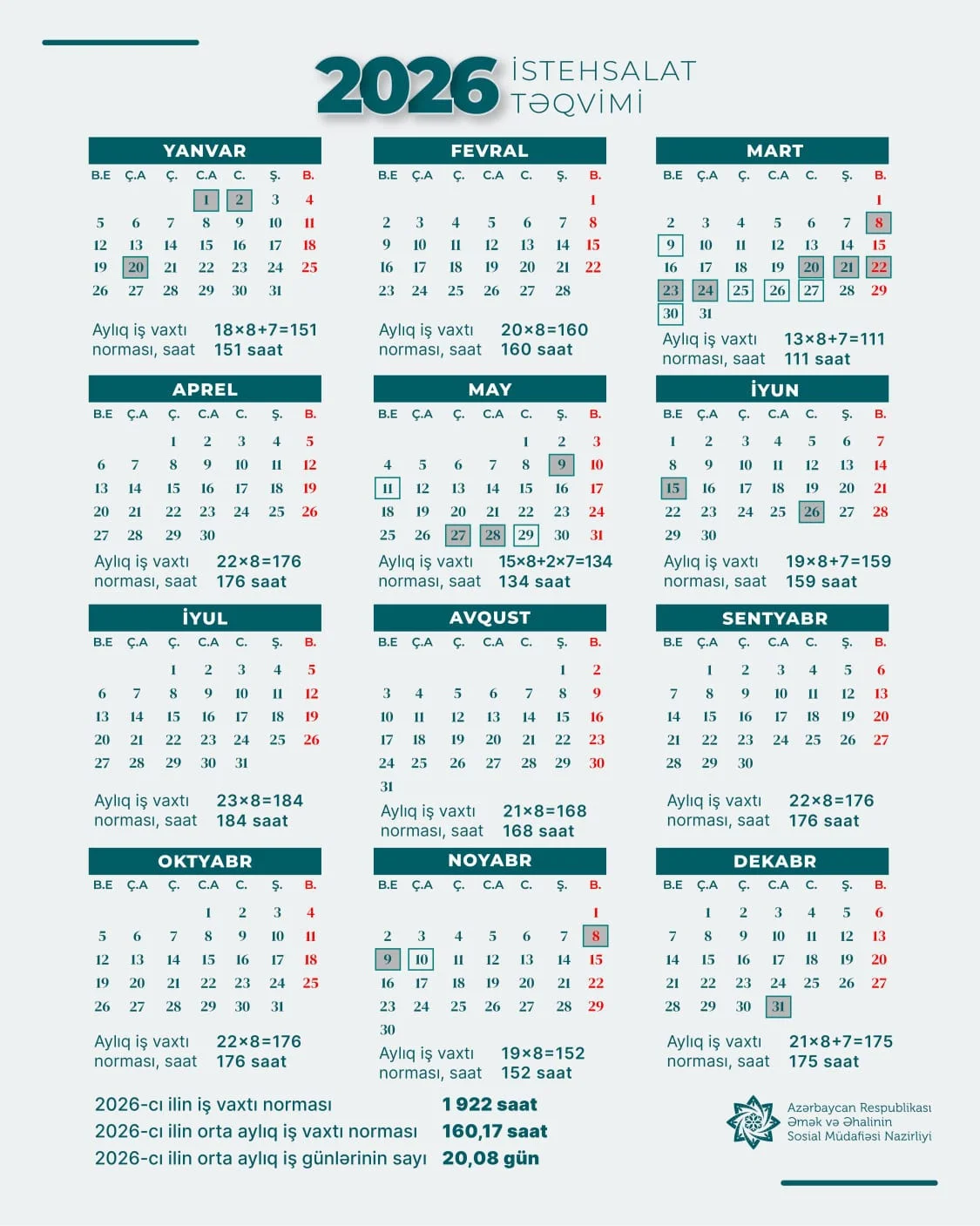 2026-cı il üçün iş vaxtı norması və istehsalat təqvimi təsdiq edilib