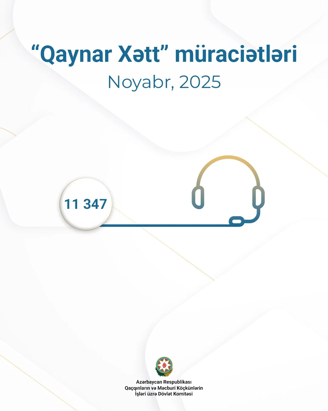 İşğaldan Azad Edilmiş Ərazilərə Qayıdan Əhaliyə Dəstək Üçün Xüsusi “Qaynar Xətt”ə minlərlə nüraciət daxil olub