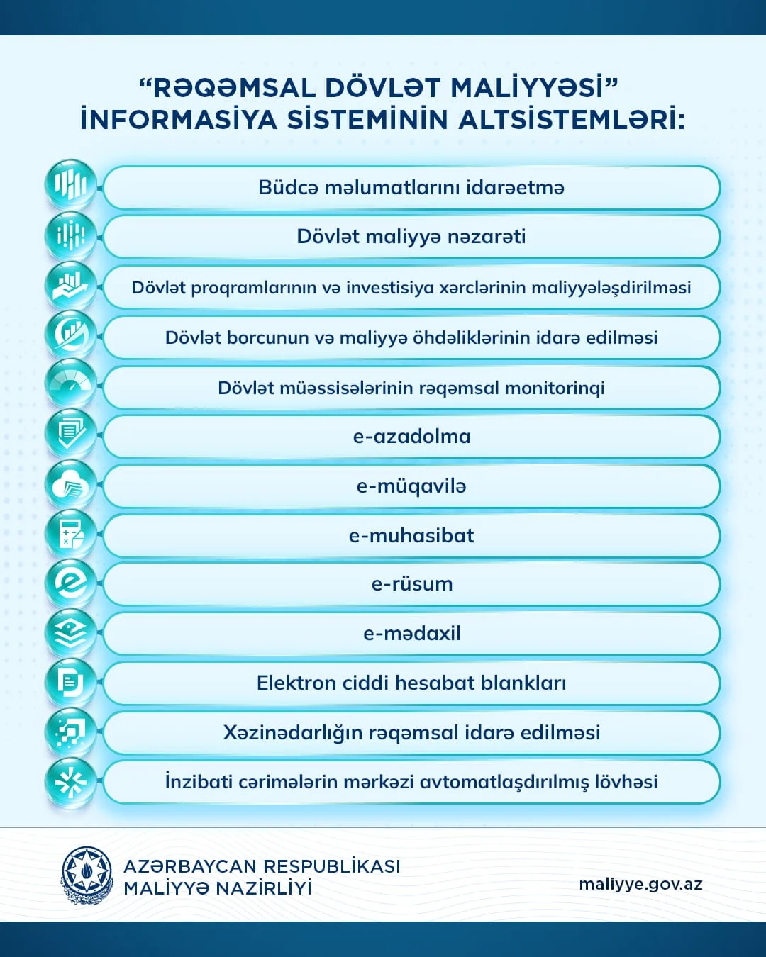 Dövlət maliyyə idarəçiliyi 13 altsistemdən ibarət vahid informasiya sistemi vasitəsilə rəqəmsal mərhələyə keçir