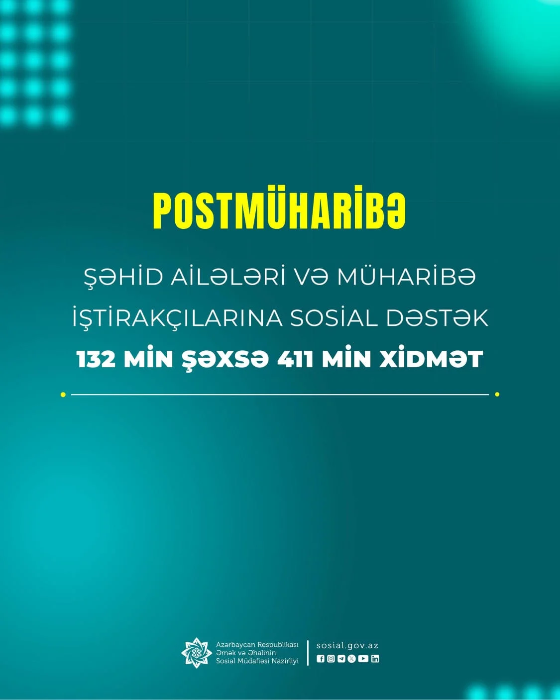 Postmüharibə dövründə şəhid ailələri üzvləri və müharibə iştirakçıları olan 132 min şəxsə 411 min xidmət göstərilib