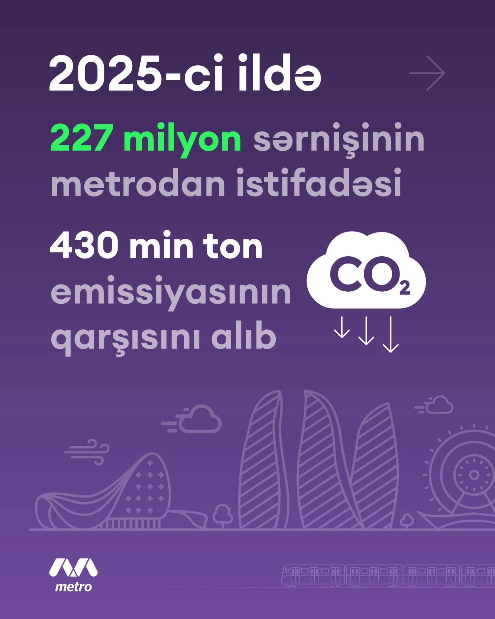 Metro – ekoloji cəhətdən ən dayanıqlı nəqliyyat seçimi