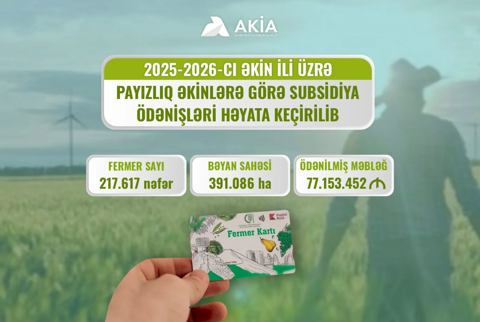 Payızlıq əkinlərə görə subsidiya ödənişlərinə başlanılıb