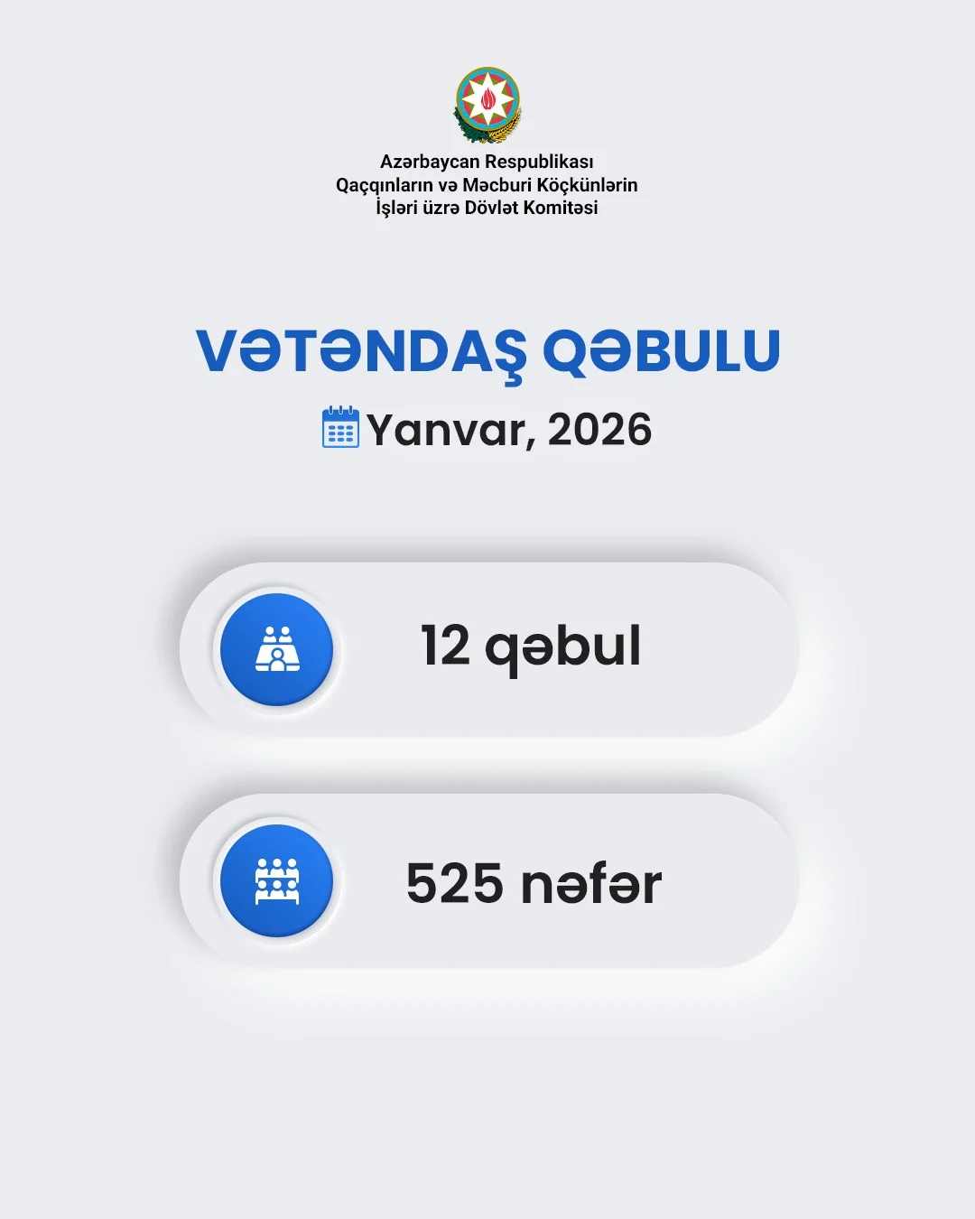 Yanvar ayında Dövlət Komitəsində vətəndaş qəbulları keçirildi