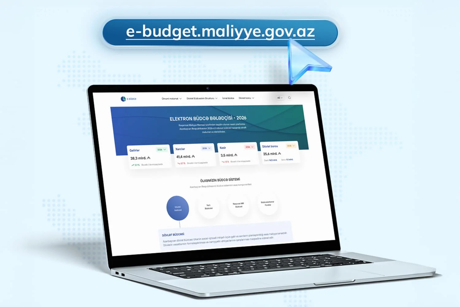 Elektron Büdcə Bələdçisi portalı istifadəyə verilib