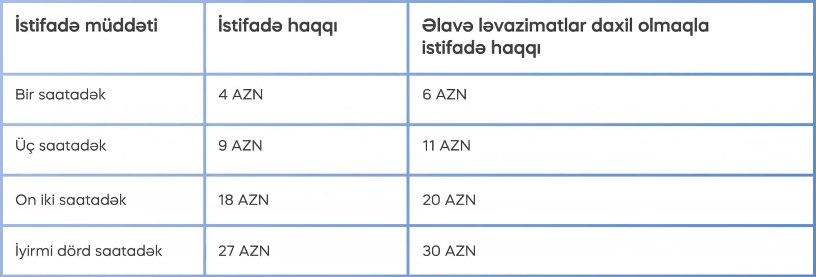 Bakı Dəmiryol Vağzalının “Sleepbox” Kapsul İstirahət Zonası