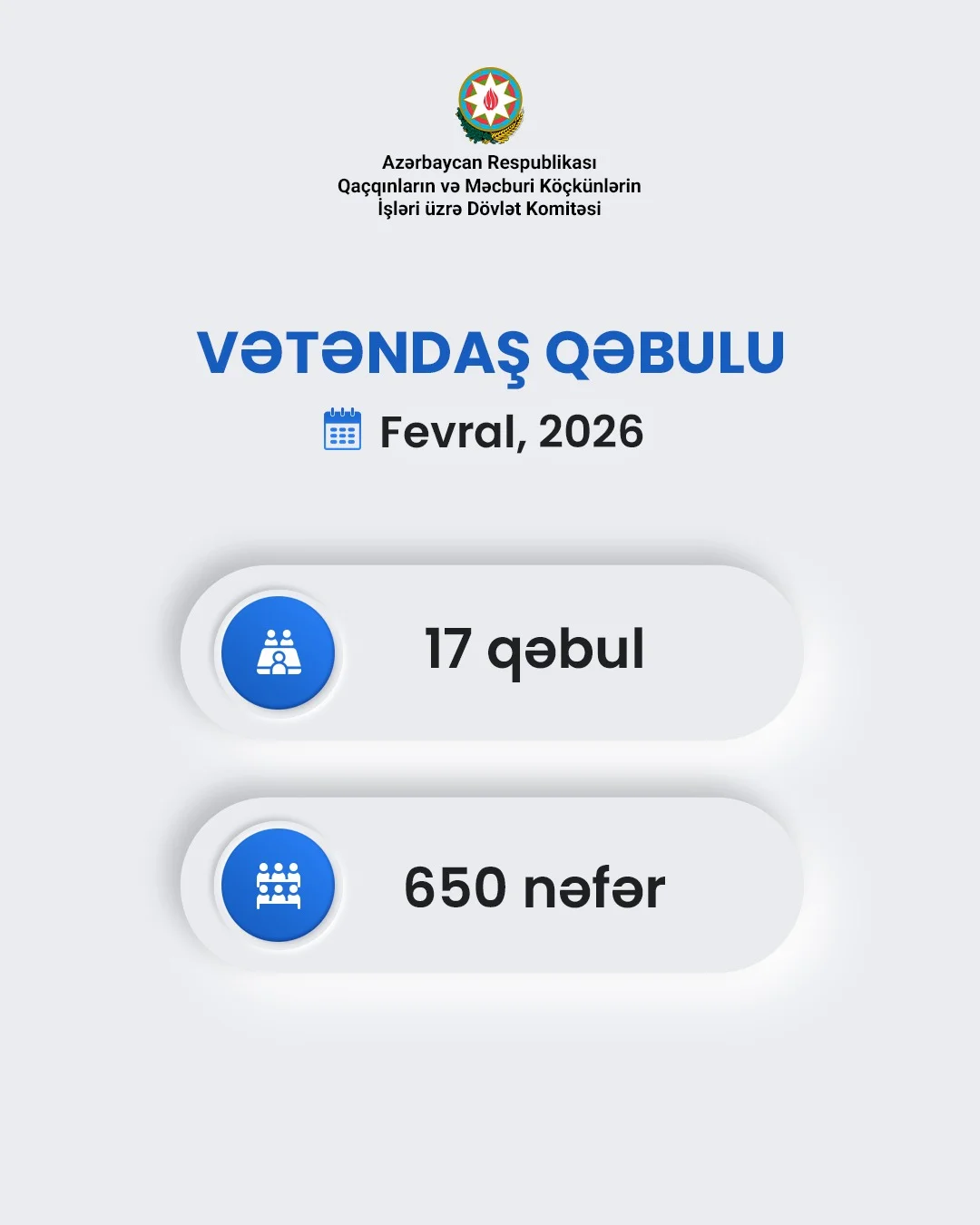 Fevral ayında vətəndaş müraciətləri dinlənilib