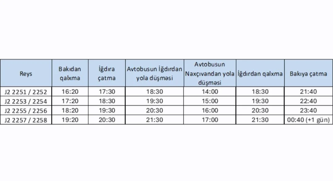 AZAL-ın Bakı-İğdır-Bakı marşrutu üzrə 7-10 mart tarixlərini əhatə edən uçuş cədvəli