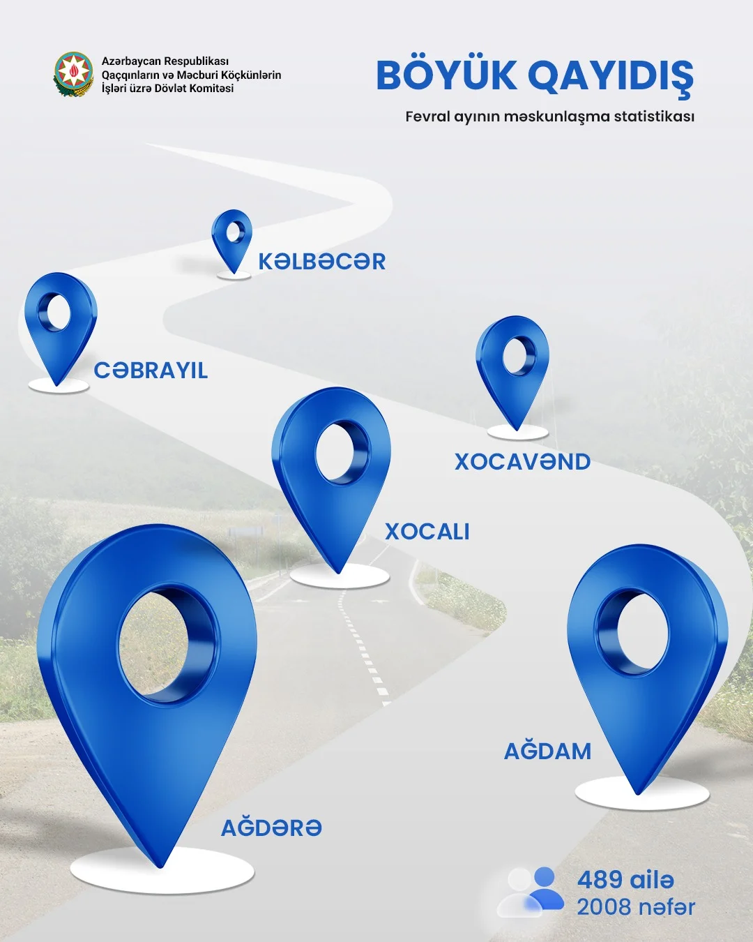 Böyük Qayıdış davam edir!