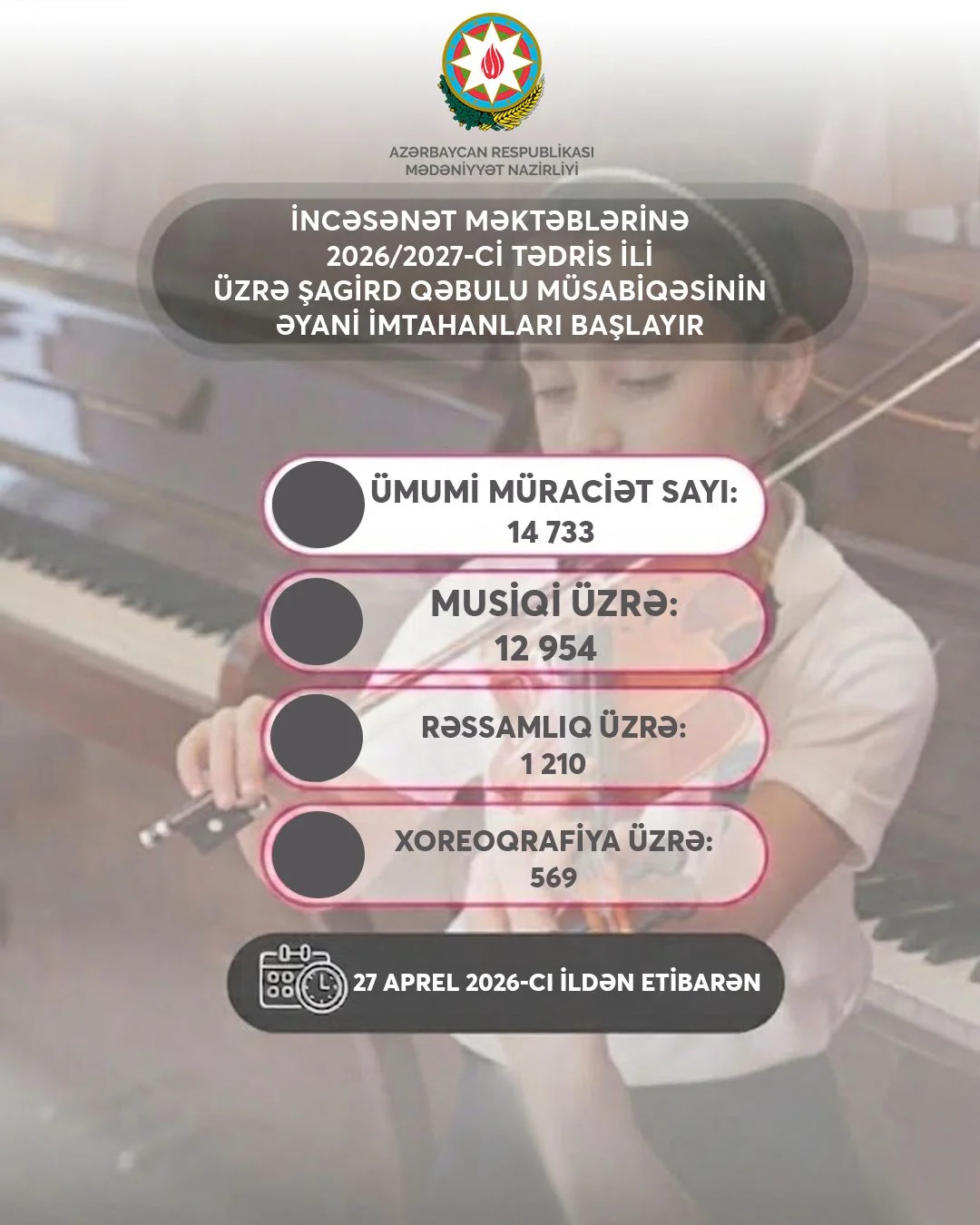 İncəsənət məktəblərinə qəbul üzrə əyani imtahan mərhələsi başlayır