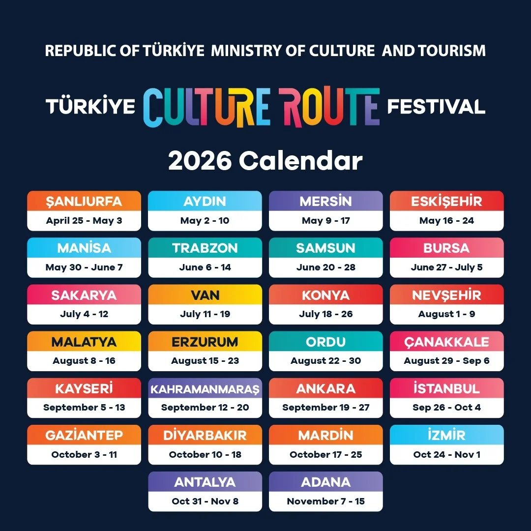 Türkiyənin Mədəniyyət Marşrutu Festivalları 26 şəhərlə yeni mərhələyə qədəm qoyur