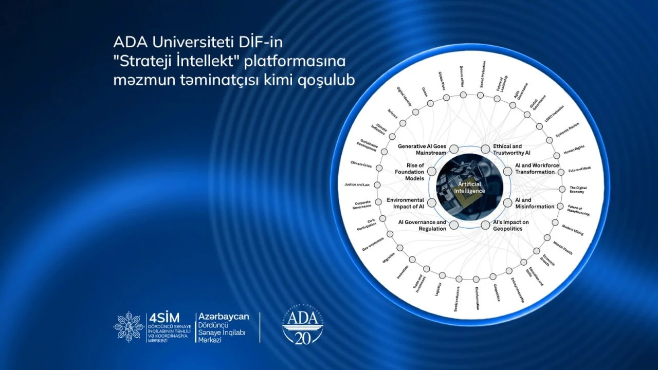 4SİM-in dəstəyi ilə ADA Universiteti DİF-in “Strateji İntellekt” platformasına qoşulub