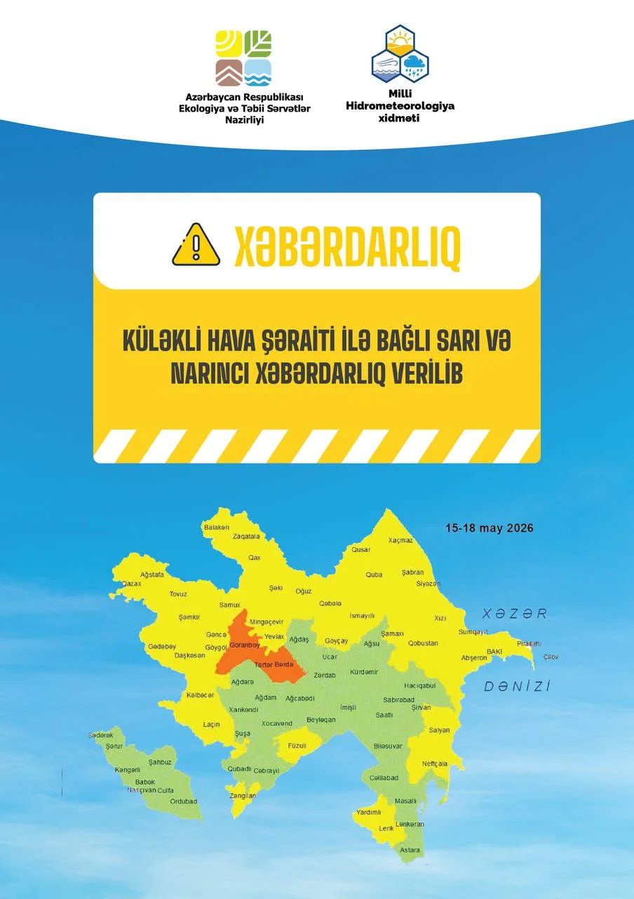 Milli Hidrometeorologiya Xidmətindən küləklə bağlı sarı və narıncı xəbərdarlıq