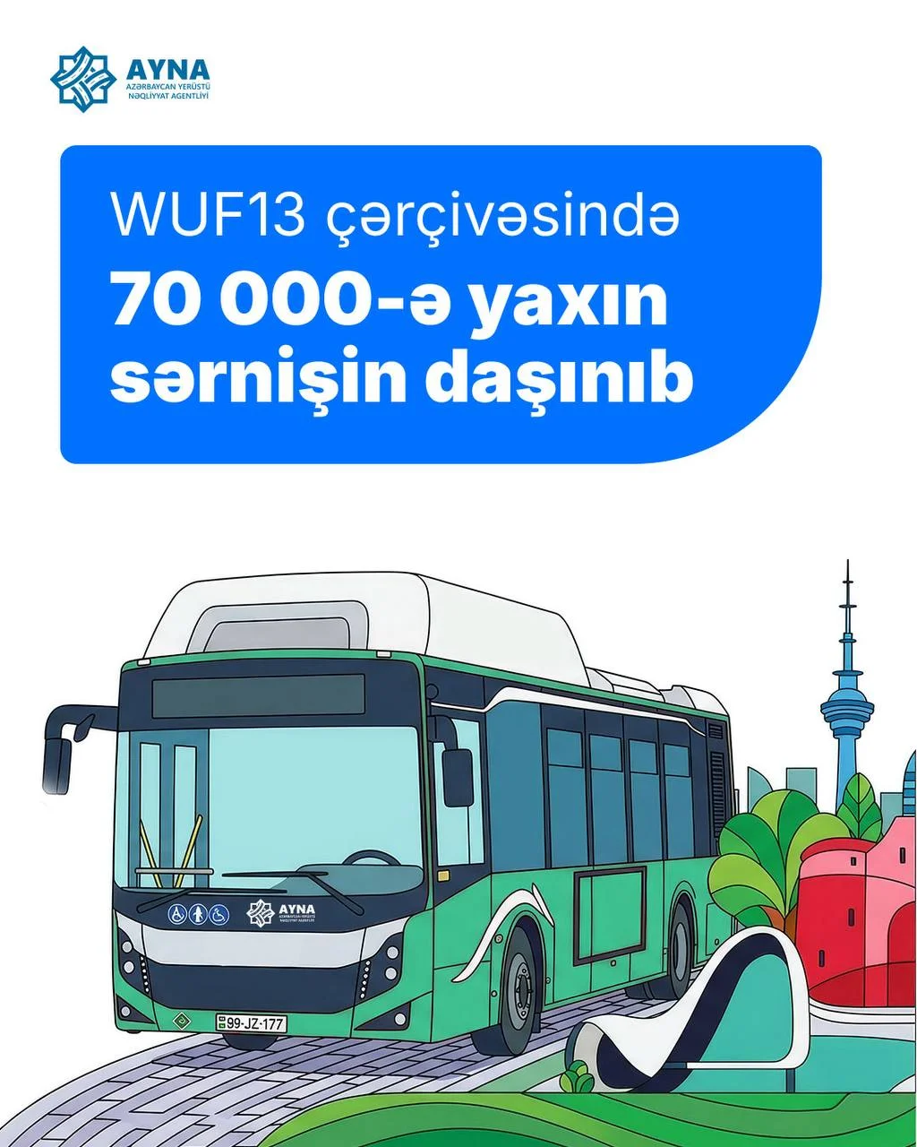 WUF13 iştirakçılarının daşınması üzrə 68 mindən çox sərnişinə xidmət göstərilib