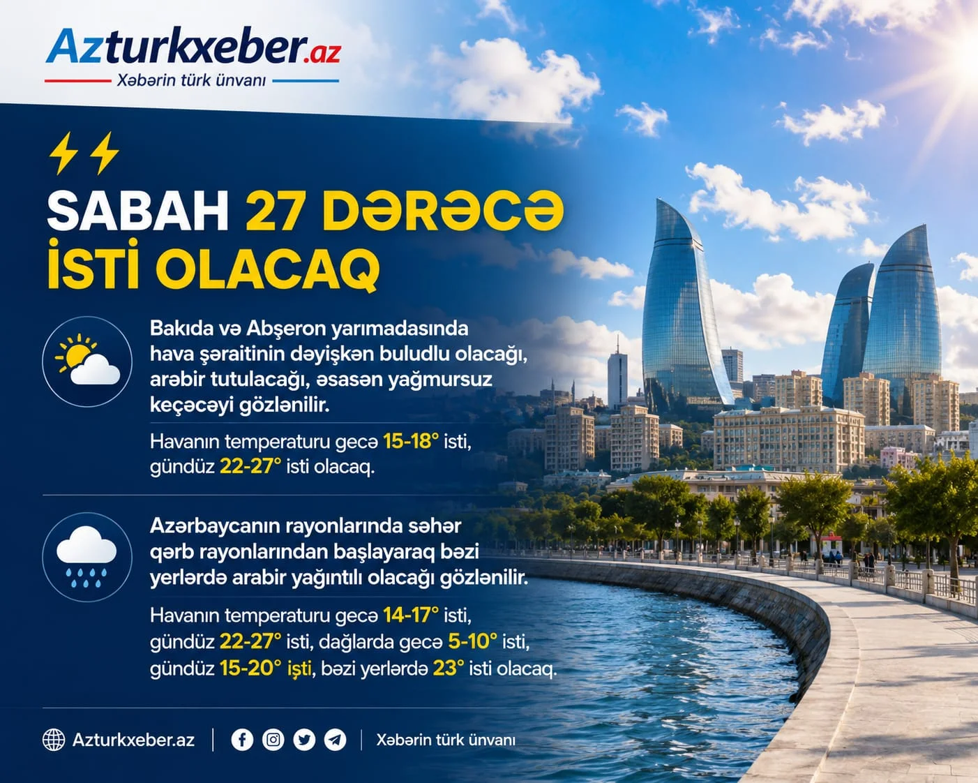 Sabah hava 27 dərəcəyədək istiləşəcək