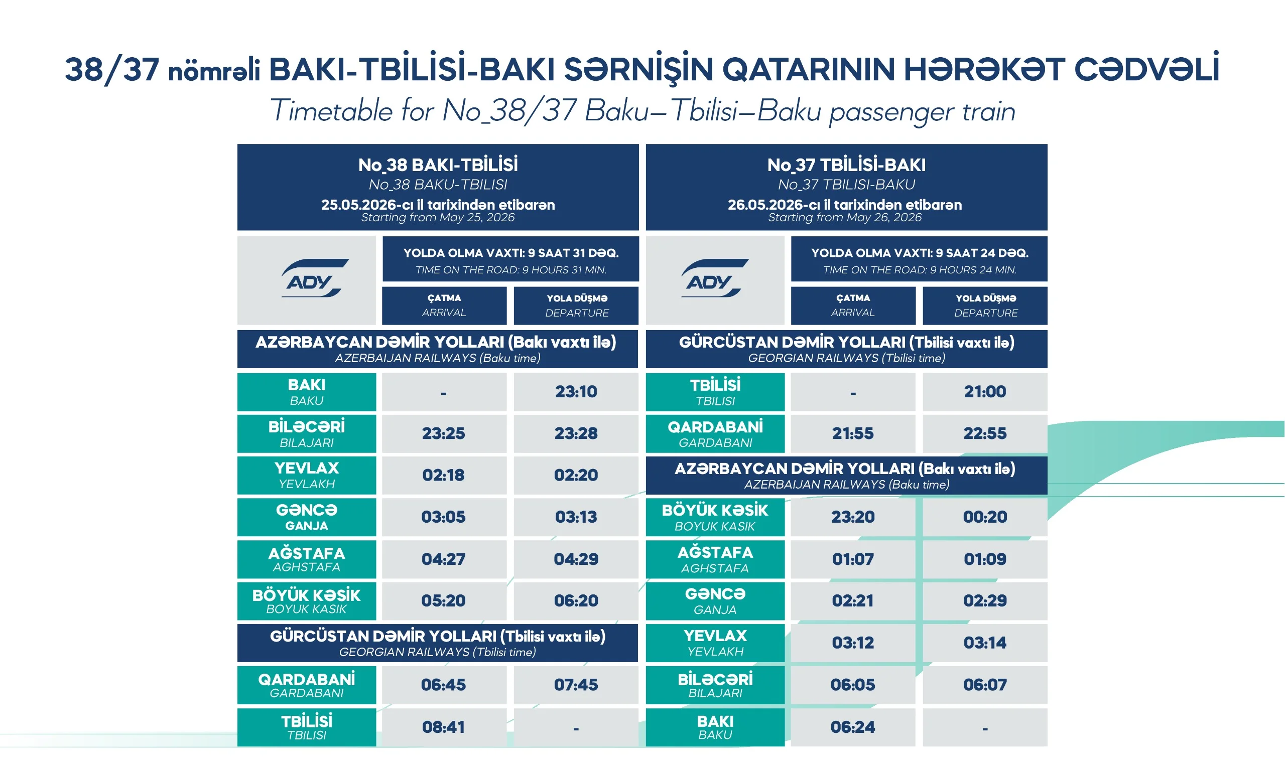 Bakı – Tbilisi – Bakı qatarının hərəkət qrafiki