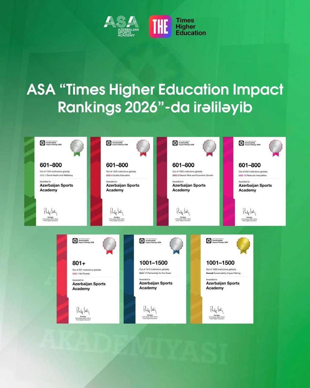 Azərbaycan İdman Akademiyası (ASA) “Times Higher Education (THE) Impact Rankings 2026” reytinq cədvəlində yer alıb