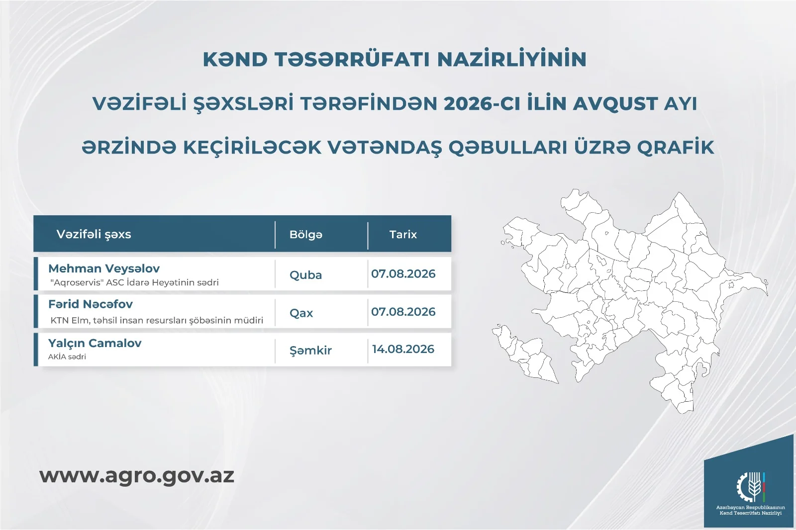 Kənd Təsərrüfatı Nazirliyinin vəzifəli şəxslərinin avqust ayında bölgələrdə keçirəcəyi vətəndaş qəbullarının qrafiki təsdiqlənib