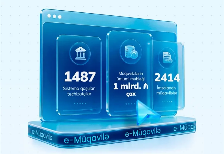 2026-cı ilin I yarısında “e-müqavilə” altsistemində yüksək istifadəçi aktivliyi qeydə alınıb