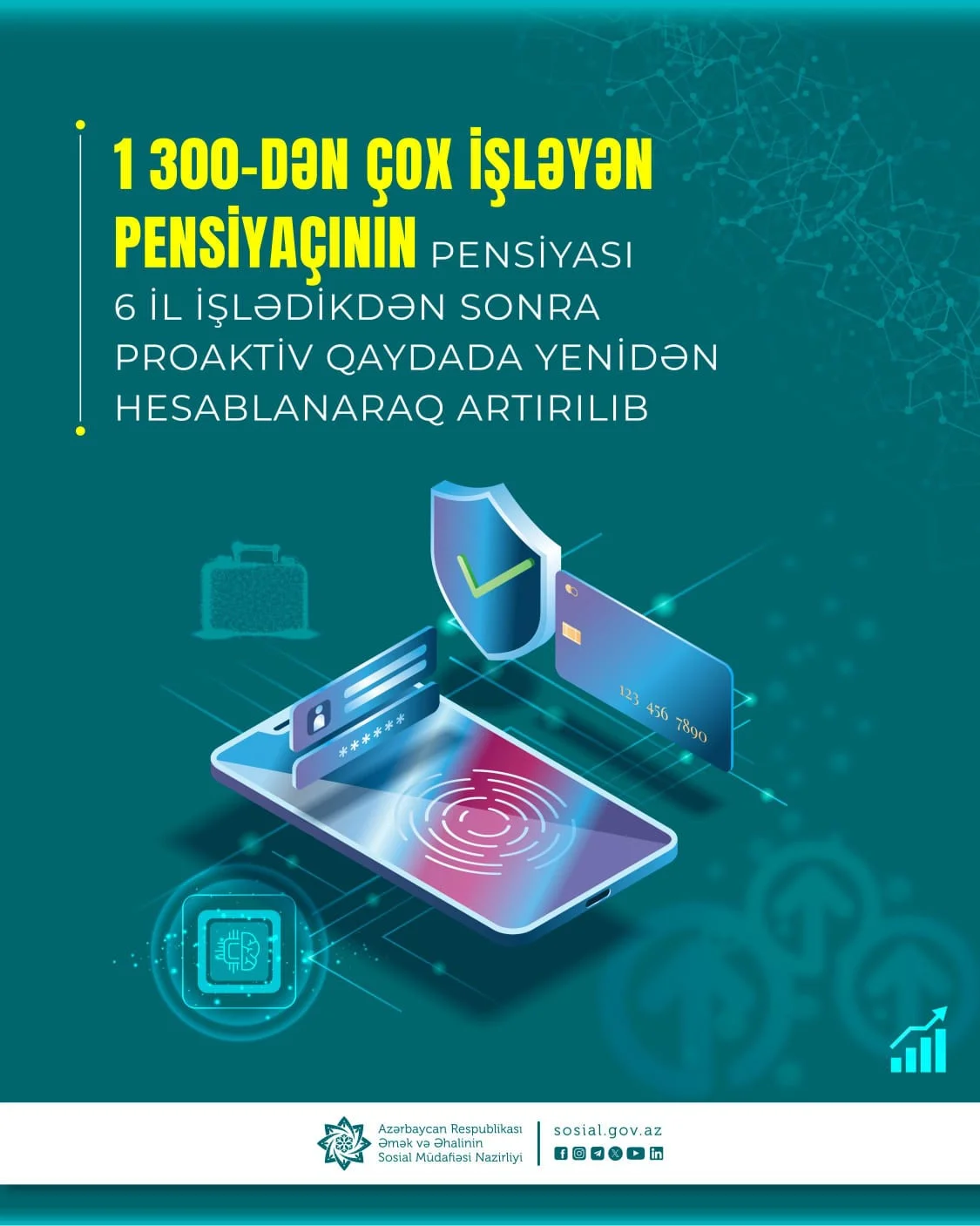 1300-dən çox işləyən pensiyaçının pensiyası 6 il işlədikdən sonra proaktiv qaydada yenidən hesablanaraq artırılıb