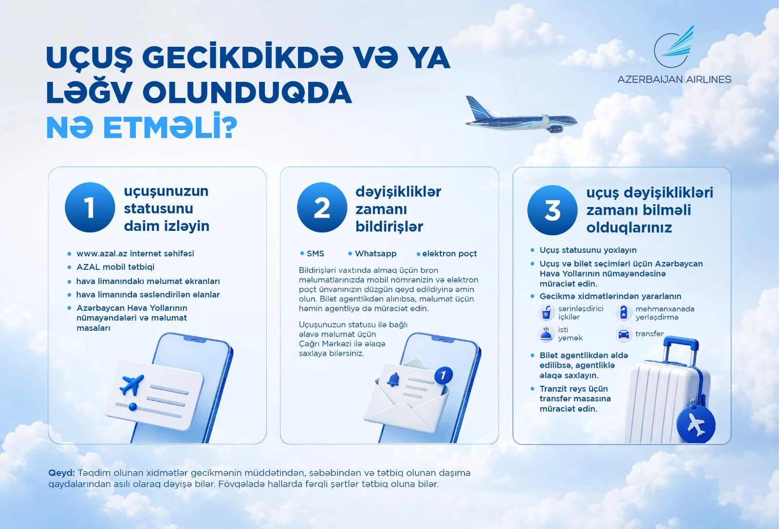 Uçuşunuz gecikir və ya ləğv edilib? Bilməli olduğunuz əsas məqamlar