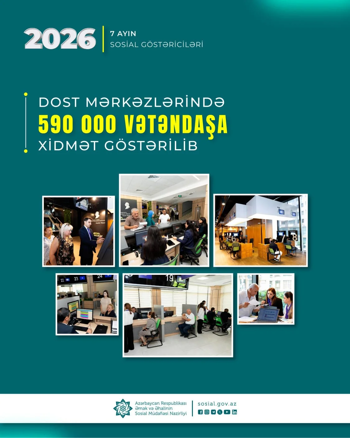 Yanvar-iyul aylarında DOST mərkəzlərində 590 min vətəndaşa xidmət göstərilib
