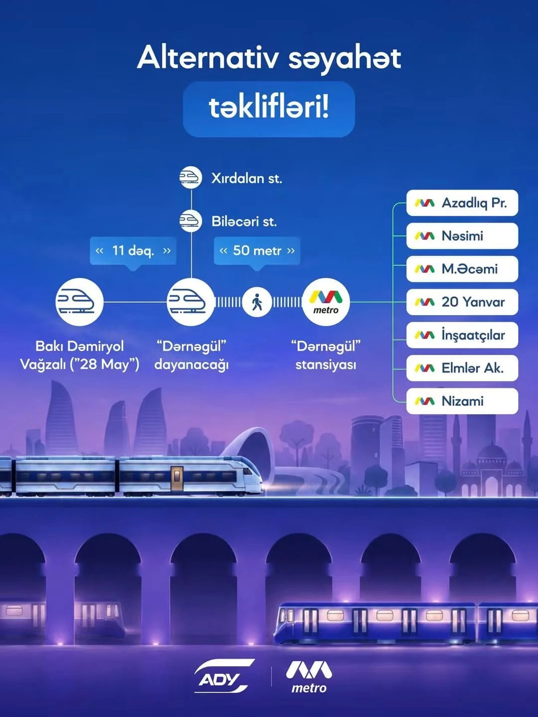 Bakı Metropolitenində xətlərin ayrılması ilə əlaqədar ADY alternativ marşrutlar təklif edir