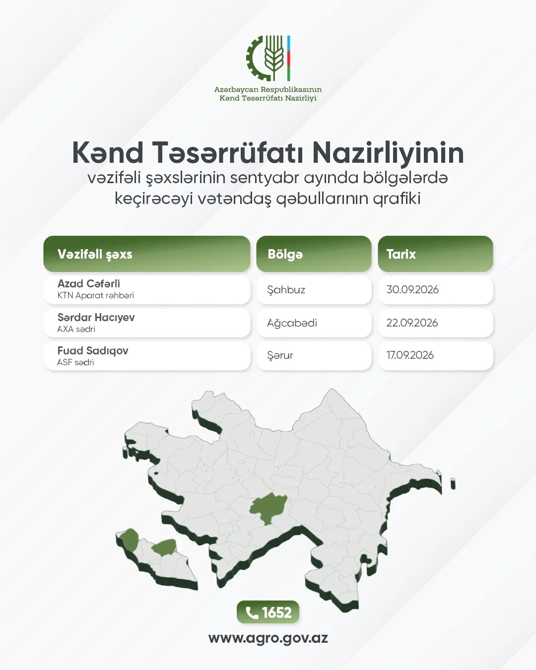 Kənd Təsərrüfatı Nazirliyinin vəzifəli şəxslərinin sentyabr ayında bölgələrdə keçirəcəyi vətəndaş qəbullarının qrafiki təsdiqlənib