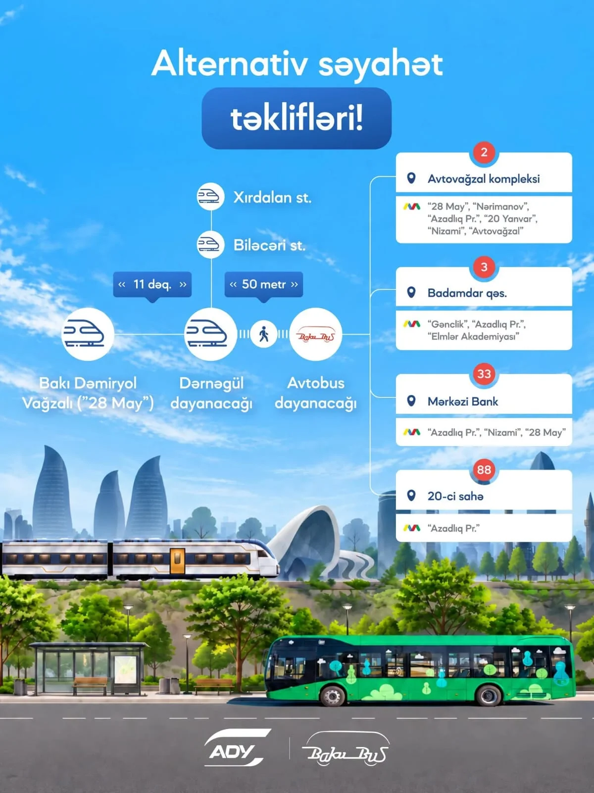 ADY sərnişinlər üçün yeni alternativ səyahət marşrutları təqdim edib