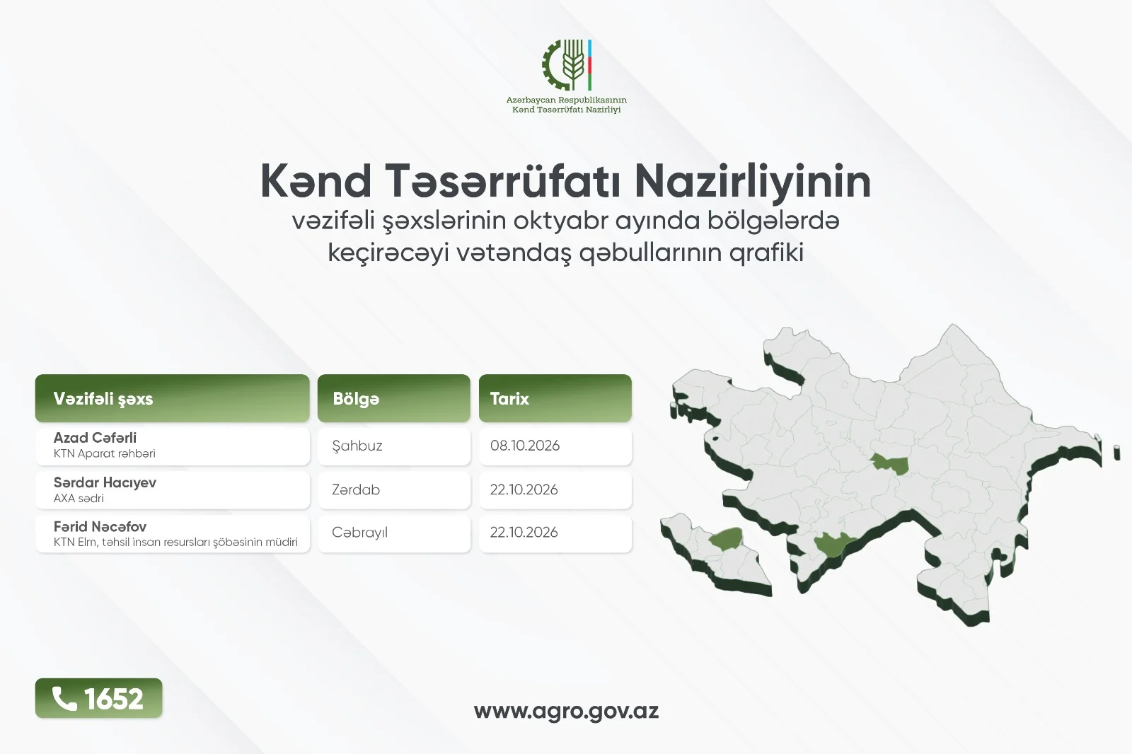 Kənd Təsərrüfatı Nazirliyinin vəzifəli şəxslərinin oktyabr ayında bölgələrdə keçirəcəyi vətəndaş qəbullarının qrafiki təsdiqlənib