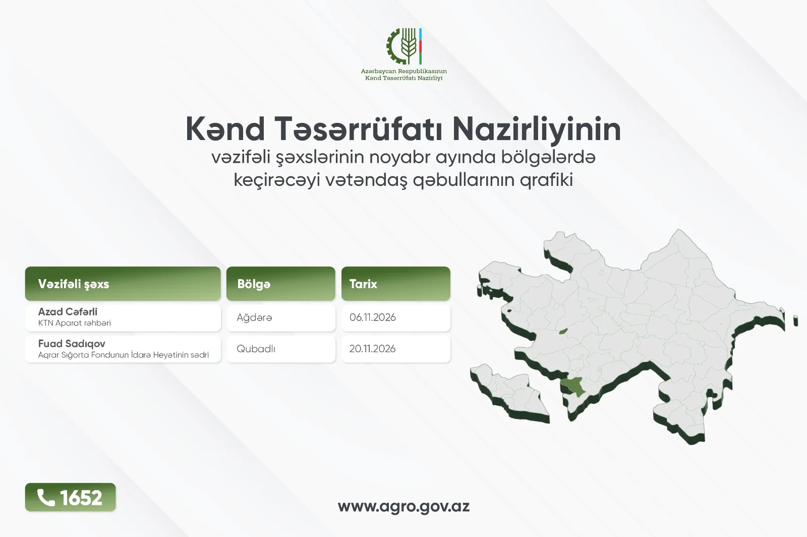 Kənd Təsərrüfatı Nazirliyinin vəzifəli şəxslərinin noyabr ayında bölgələrdə keçirəcəyi vətəndaş qəbullarının qrafiki təsdiqlənib